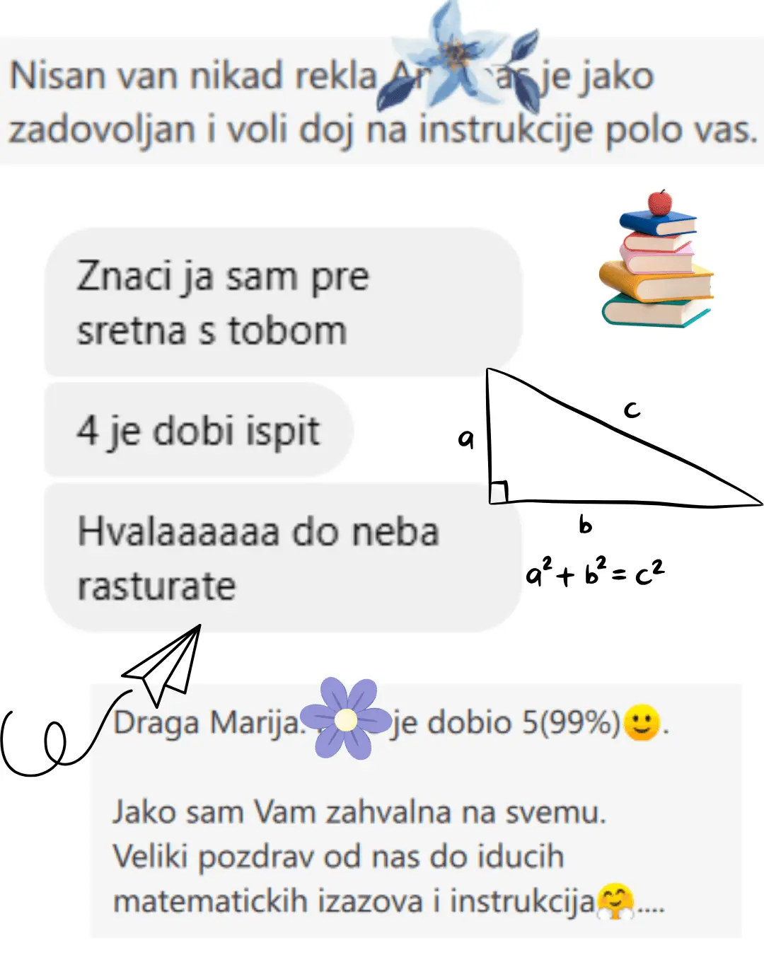 Recenzija zadovoljnih roditelja o ispravljanju ocjene iz matematike u srednjoj školi